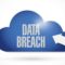 Top 5 Healthcare Data Breaches in 2011